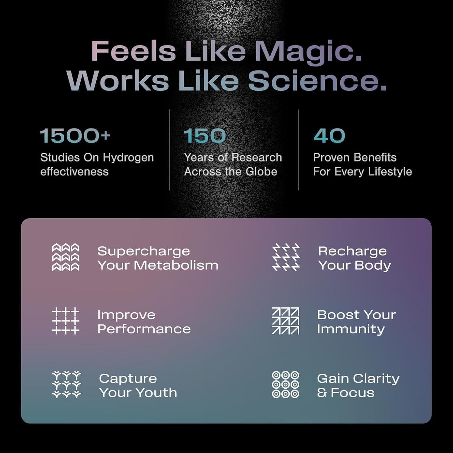 ECHO Go+ Hydrogen Water Bottle - Hydrogen Infusion Technology *NEW* 5