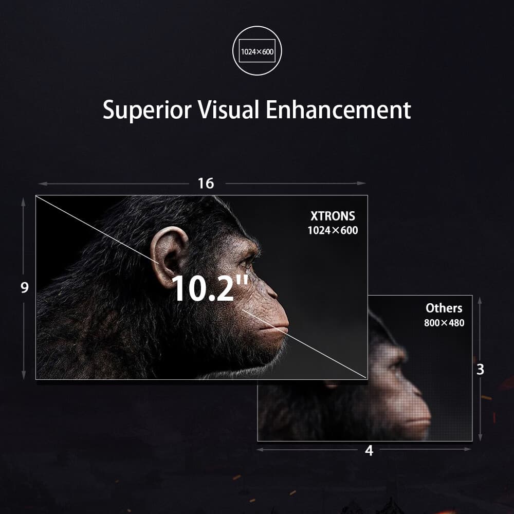 10.2" Overhead Car Roof Mounted Flip Down HDMI TFT Screen Monitor 1080P Video IR 4