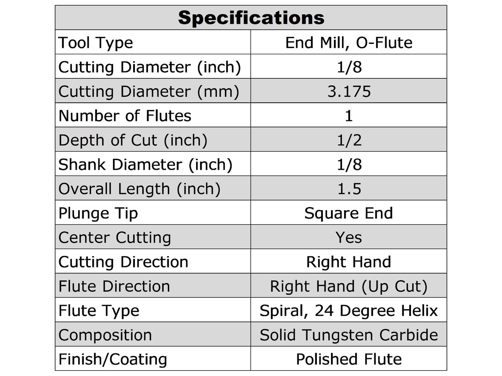 1/8" Single Flute End Mill for Aluminum Acrylic Plastic UP-CUT USA Made M230 3
