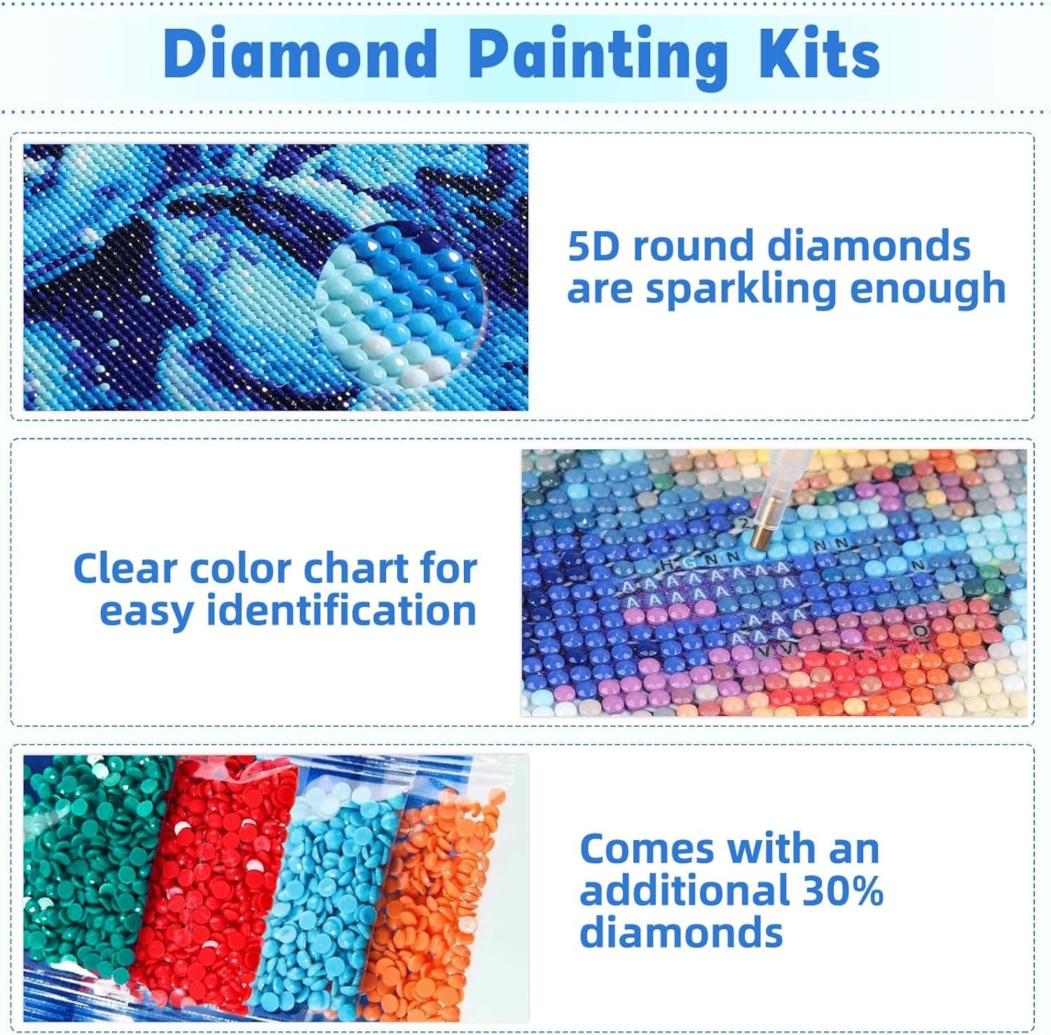RICUVED Beach Diamond Art Kits for Adults, 5D Sea Painting  4