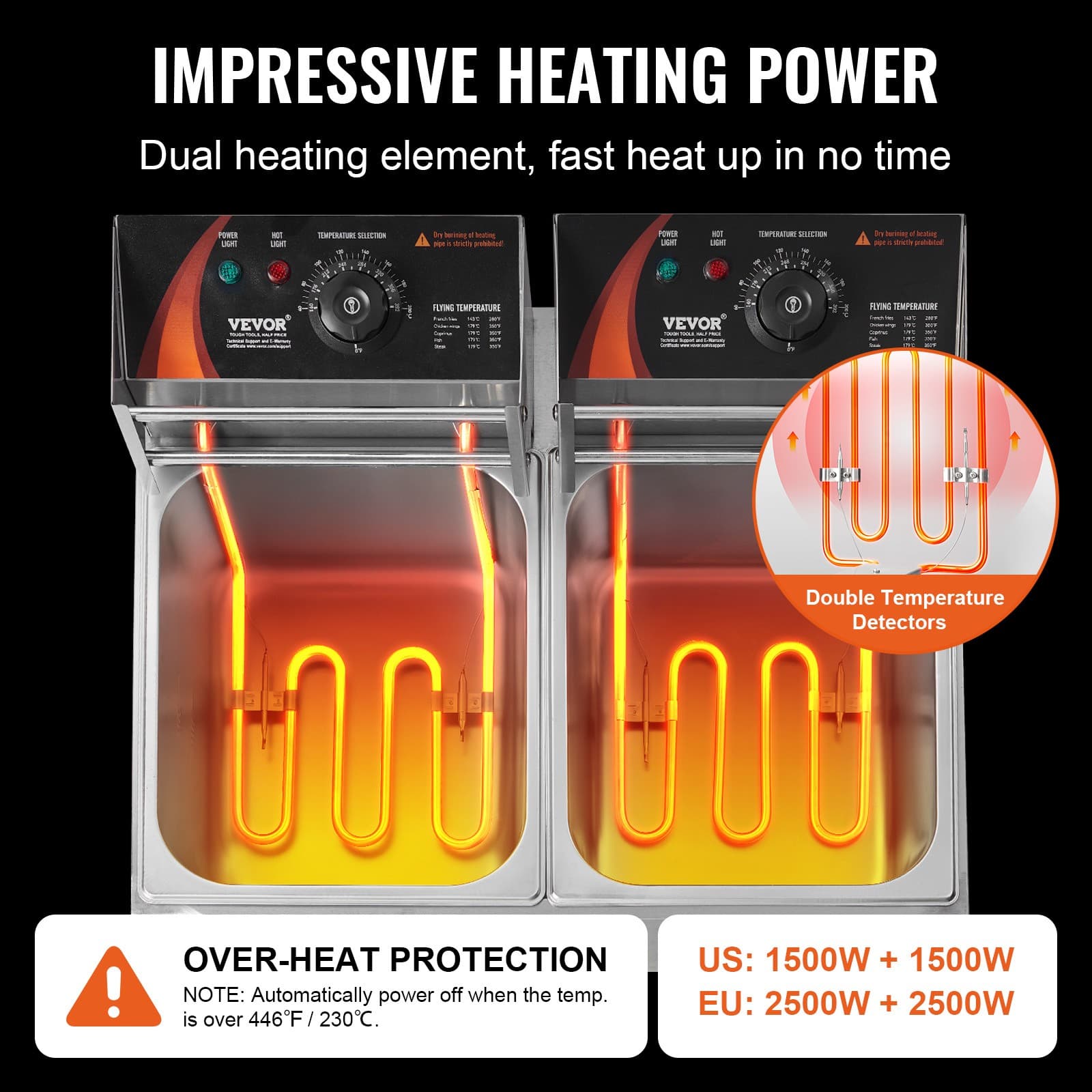 VEVOR Commercial Electric Deep Fryer Countertop Fryer 3000W Dual Tank 2x9Qt/8.6L 3