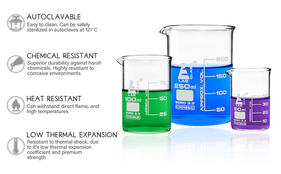 Glass Beaker Set, 50/100/250mL - Low Form - Packed in Foam Insert - Eisco Labs 5