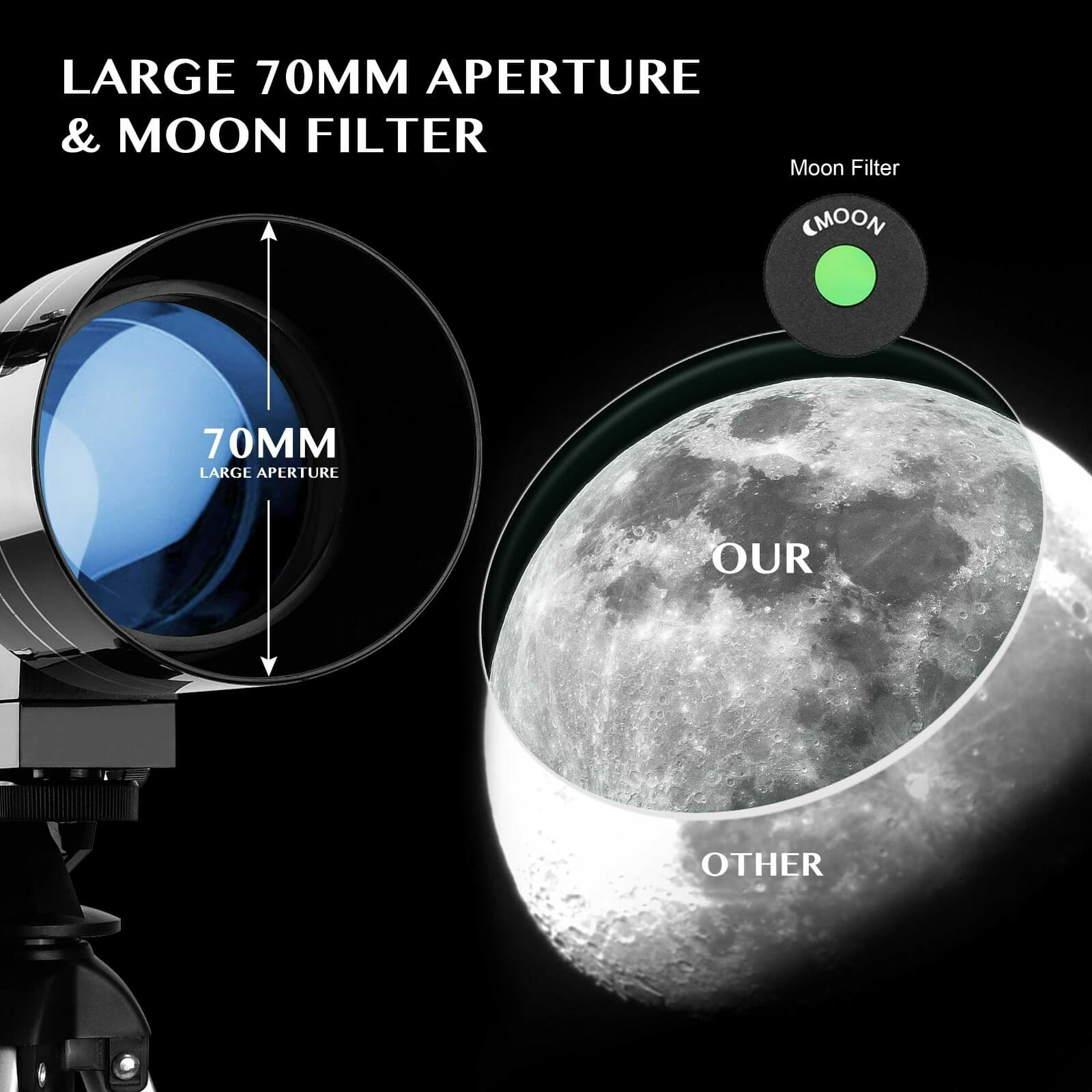 300mm Astronomical Telescope 150X with Phone Adapter Barlow Lens for Kids Gift 2