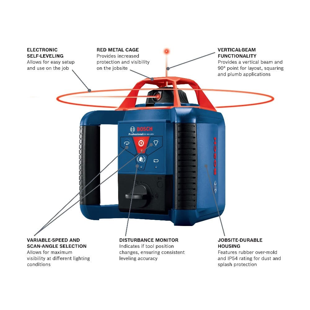 BOSCH GRL900-20HVK REVOLVE900 Self-Leveling Rotary Laser Bundle 6