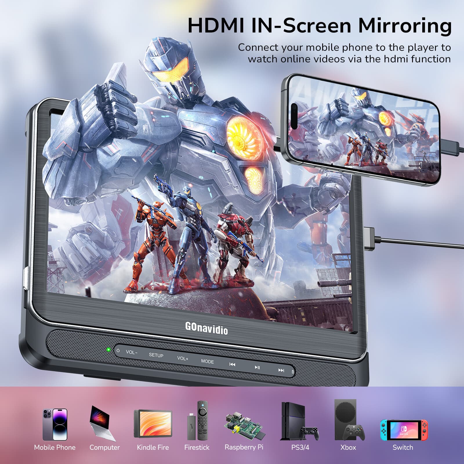 2 x 12" Dual Screen Portable DVD Players for Car with HDMI USB SD Region Free 4