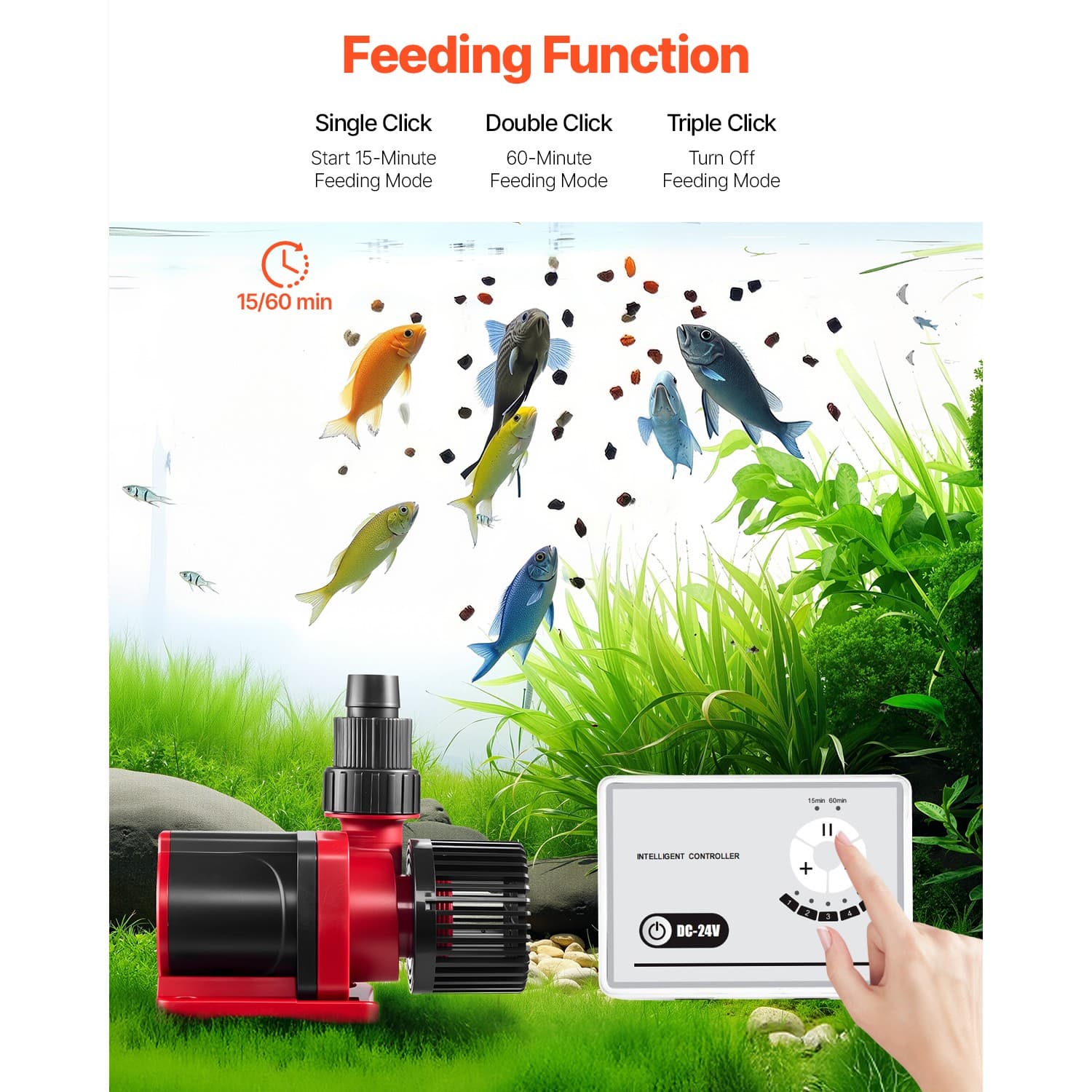 Aquarium 24V DC Water Pump with Controller 60W 1750GPH Wave Maker Return Pump 6