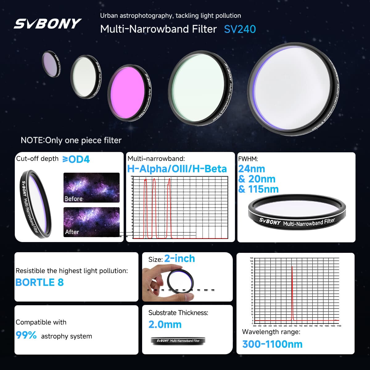 SVBONY SV240 2" Multi-Narrowband Galaxy&Nebula Filter for Urban Astrophotography 2