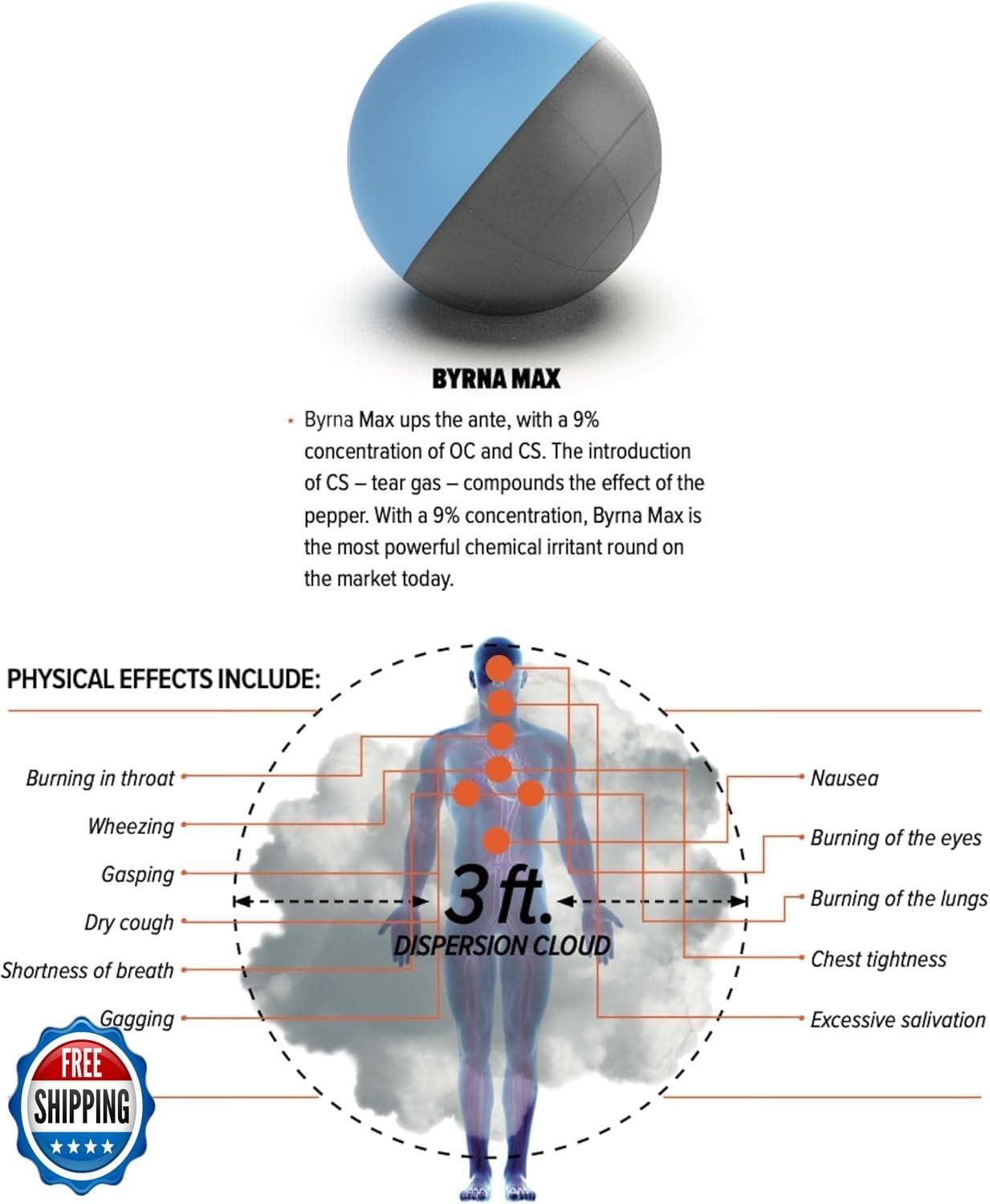 Byrna MAX Projectiles - | Maximum Stopping Power | 0.61 Cal OC and CS Non Let 5