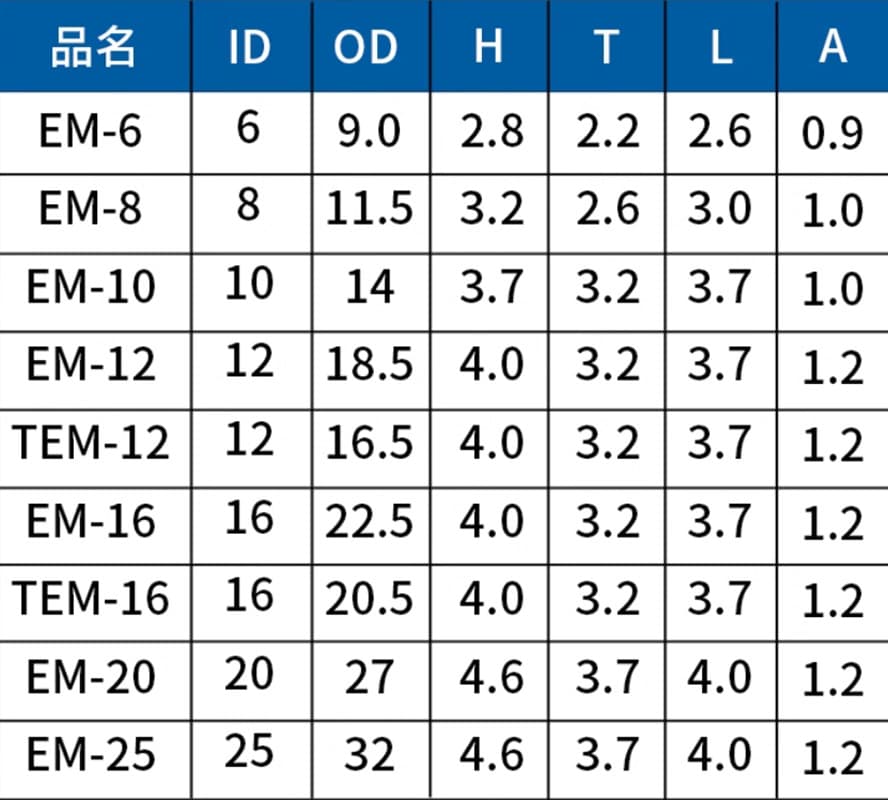 New 10pcs  EM 16*20.5*4mm  piston rod sealing ring 4