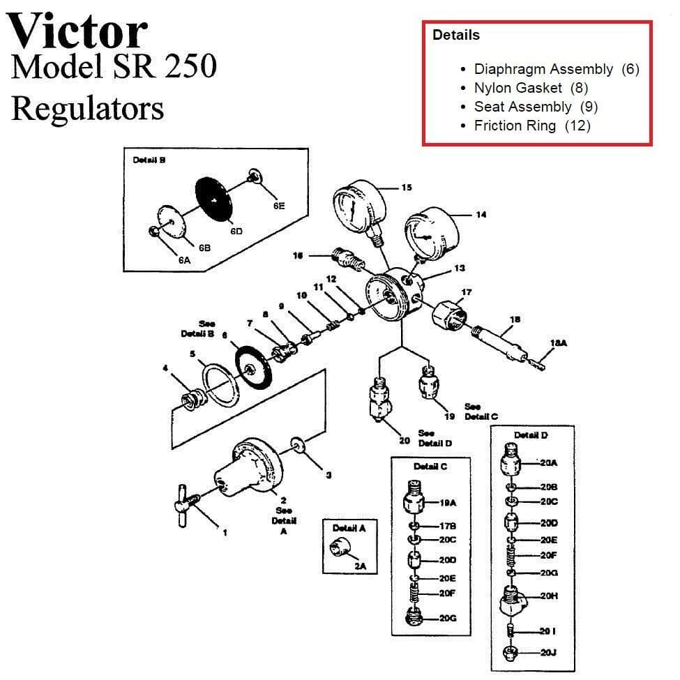Repair Kit For SR250D SR250C Oxygen Regulator Replace Victor Part #0790-0048 4