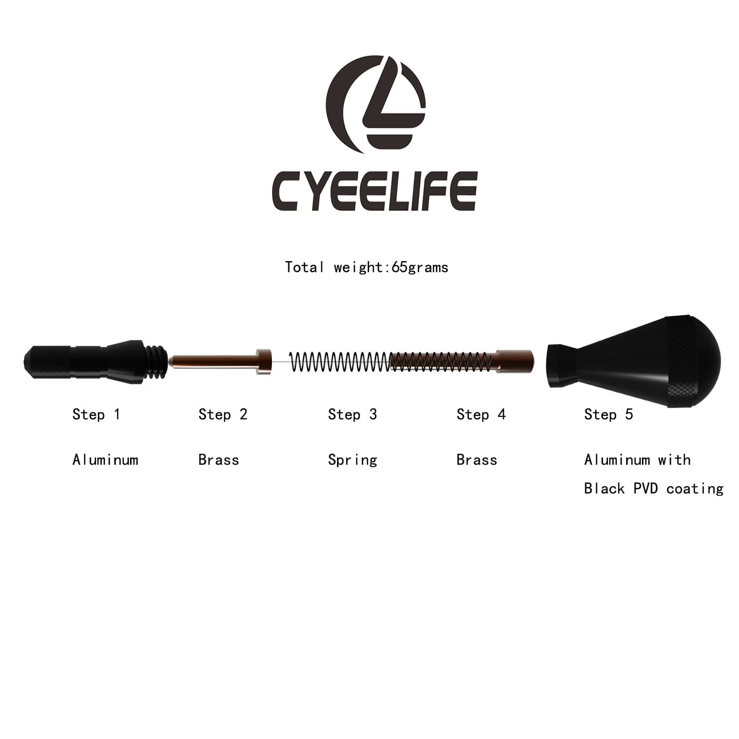 Dart tips remover-Dart tool Electronic dartboard broken points removal-CyeeLife 2