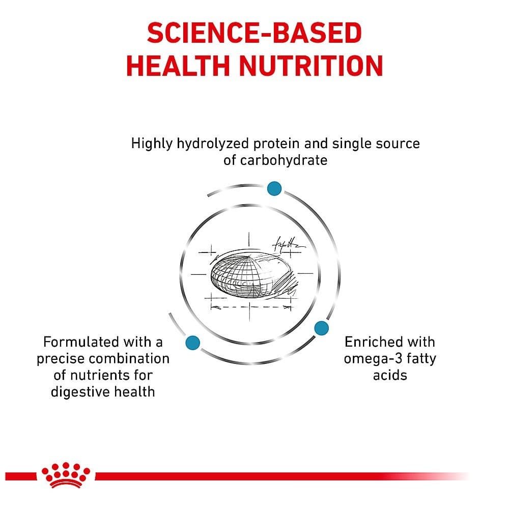 Royal Canin HP Protein Diet Adult Dry Dog Food [ 7.7, 17.6 or 25.3 lb Bag ] 3