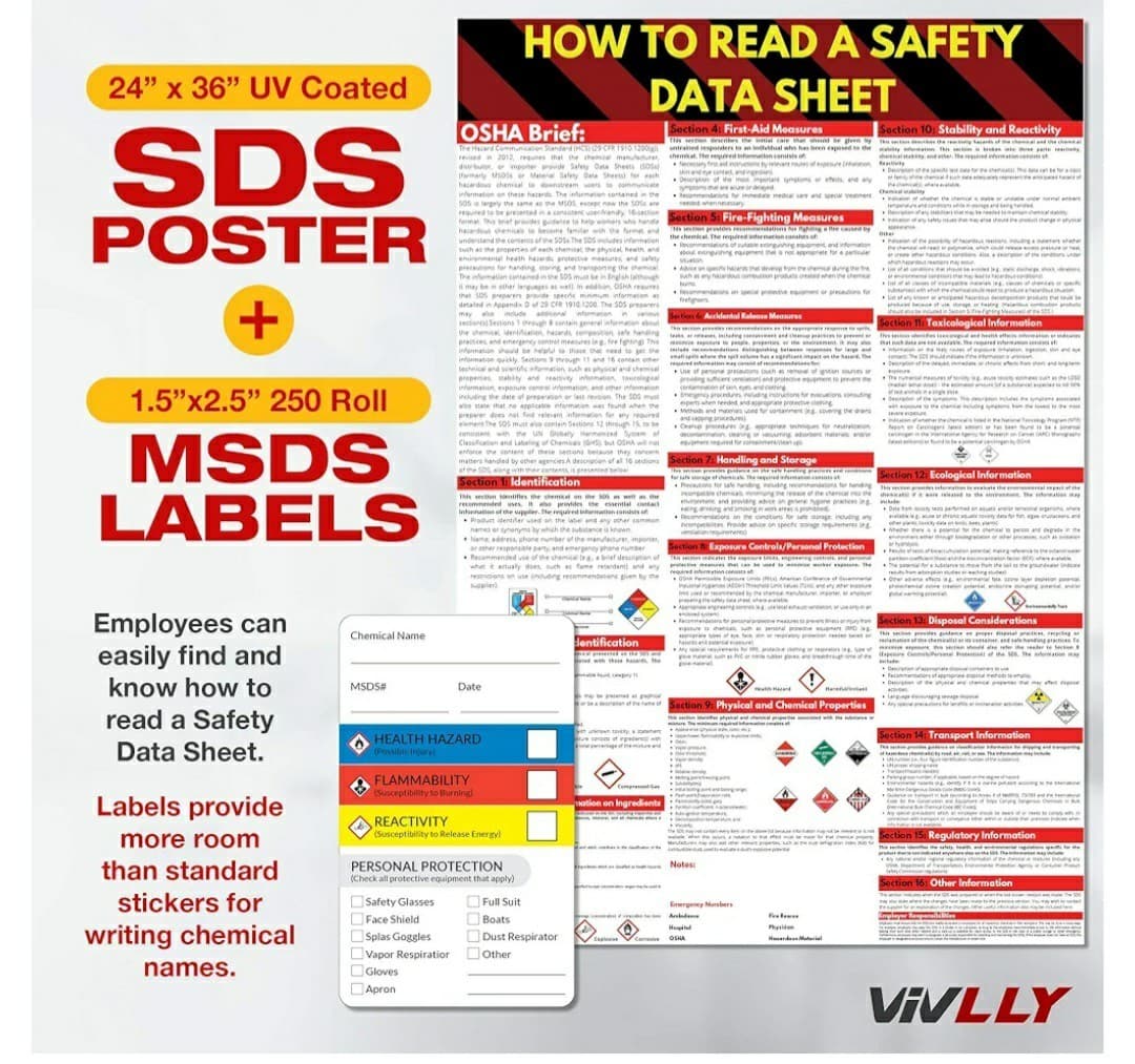 SDS Wall Station - Material Safety Data Sheet Binder with Display Sign "3 Ring" 3