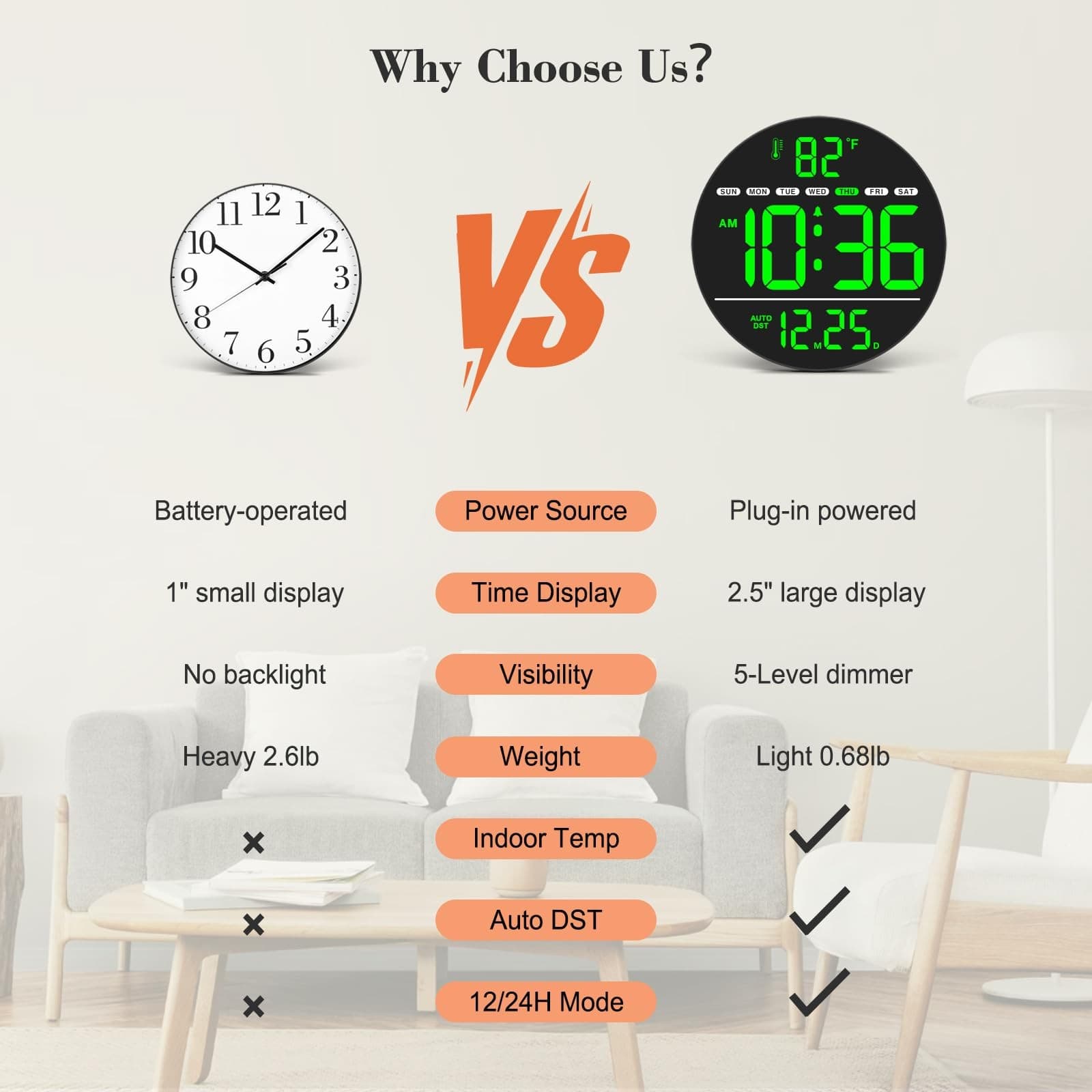 Large Digital Wall Clock with LED Display, Electric Wall Clock with Temperatu... 6