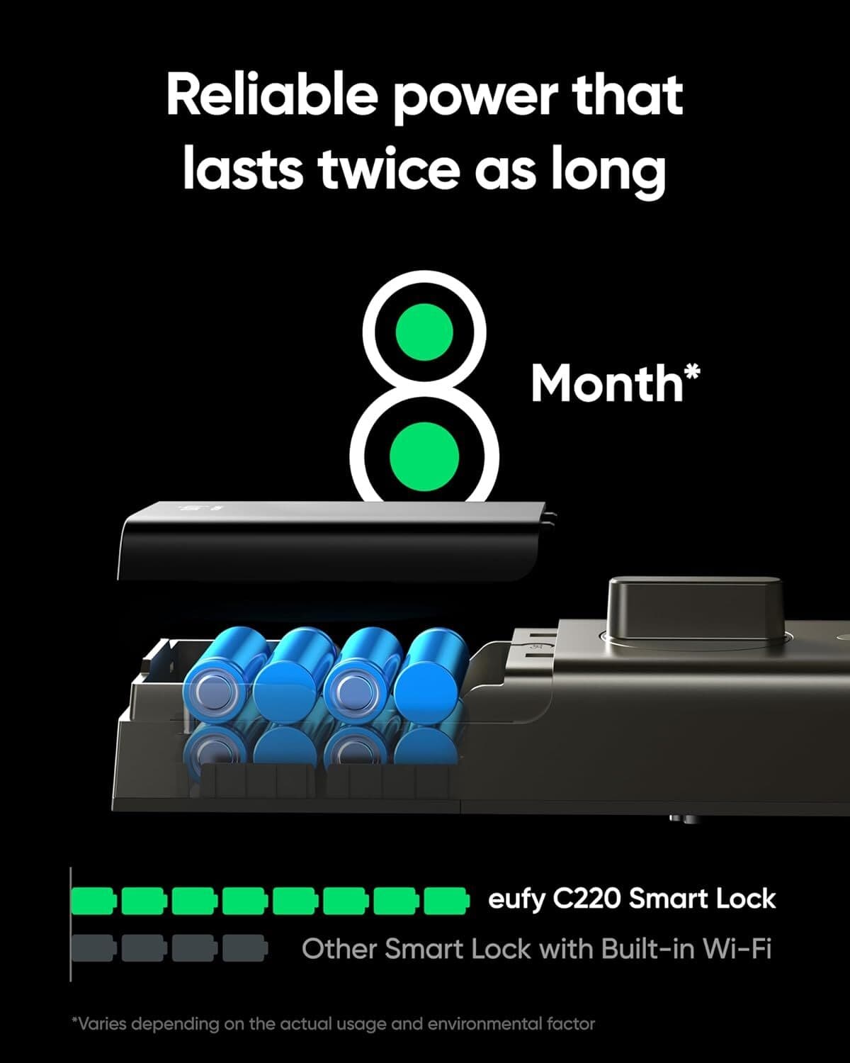 eufy Smart Lock C220 Fingerprint Keyless Entry Door Lock Built-in Wi-Fi Deadbolt 3