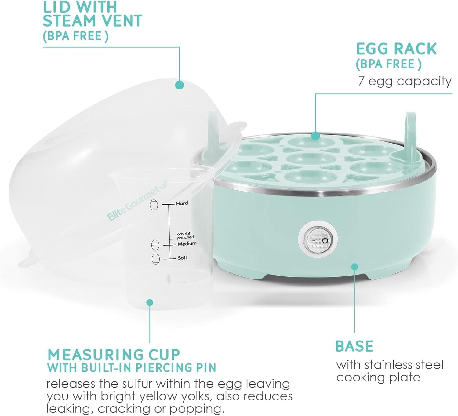 Elite Gourmet Easy Egg Cooker 7 Egg Electric Boiler Auto Shut Off Retro Mint New 3