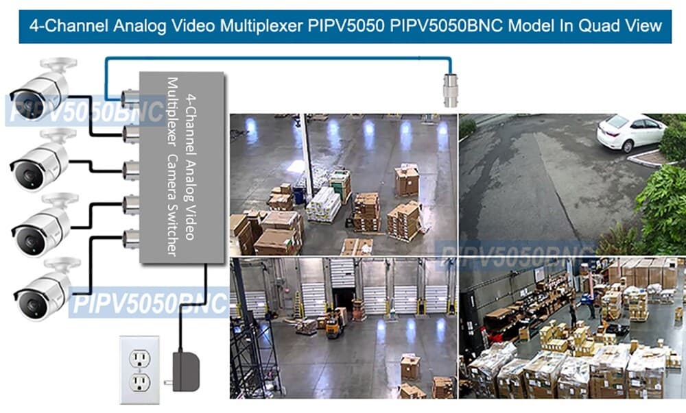 Remote Control Mini Quad View RCA Video Processor 2