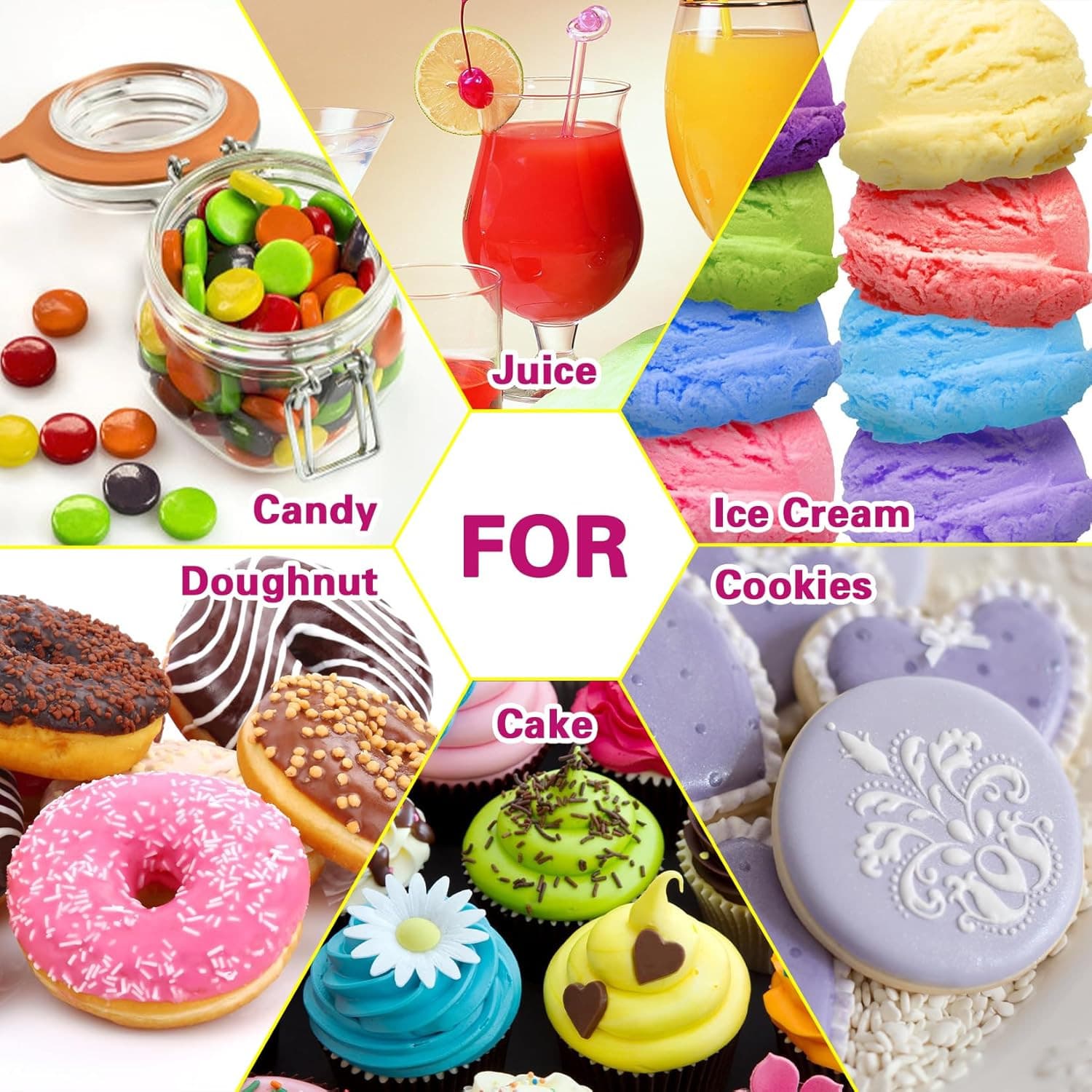 Food Flavoring Oil - Concentrated Candy Flavors, 6 Liquid Lip Gloss Flavoring 5