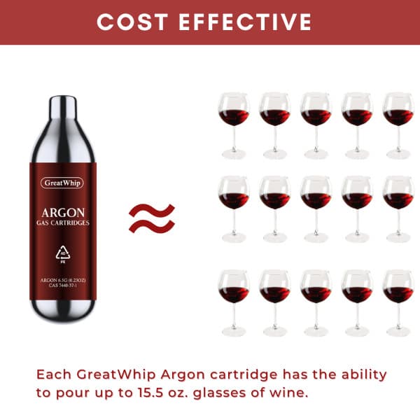 6.5G Argon Gas Capsules 20PCS GreatWhip for Coravin Wine Preservation System 2