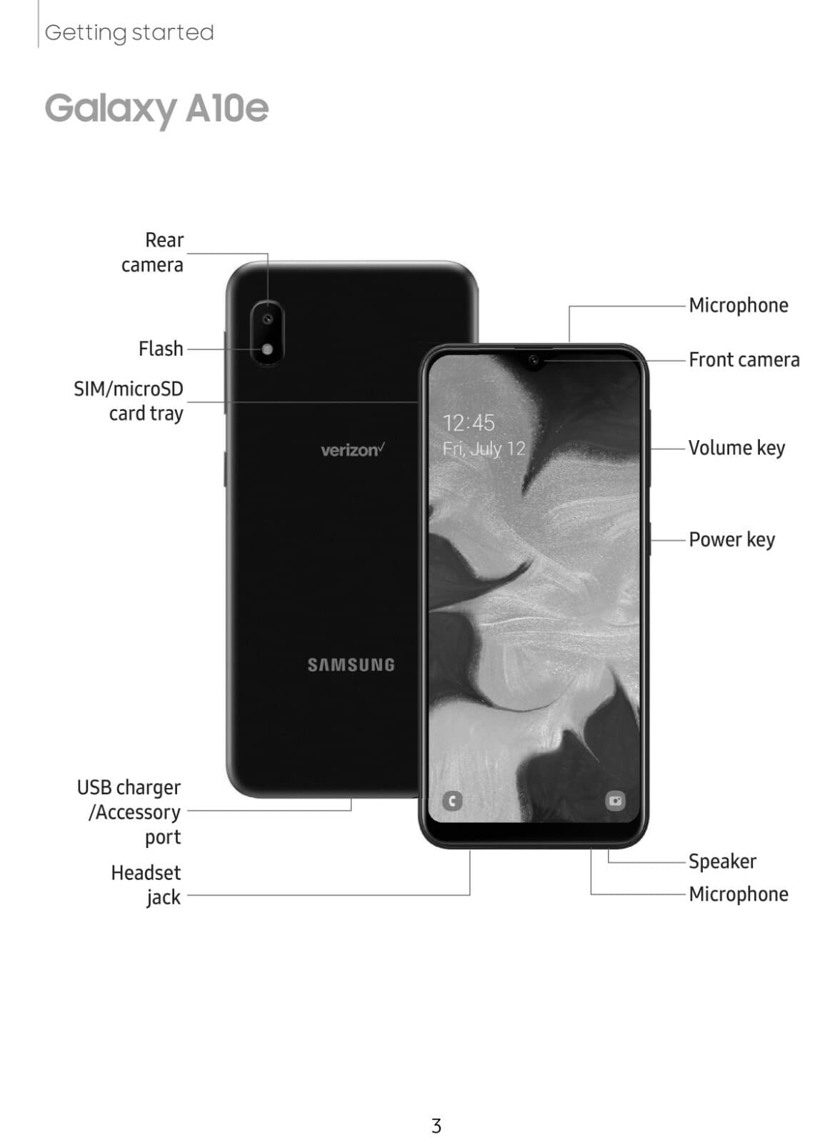 Samsung Galaxy A10e A20 T-Mobile OWNER'S USER MANUAL 2