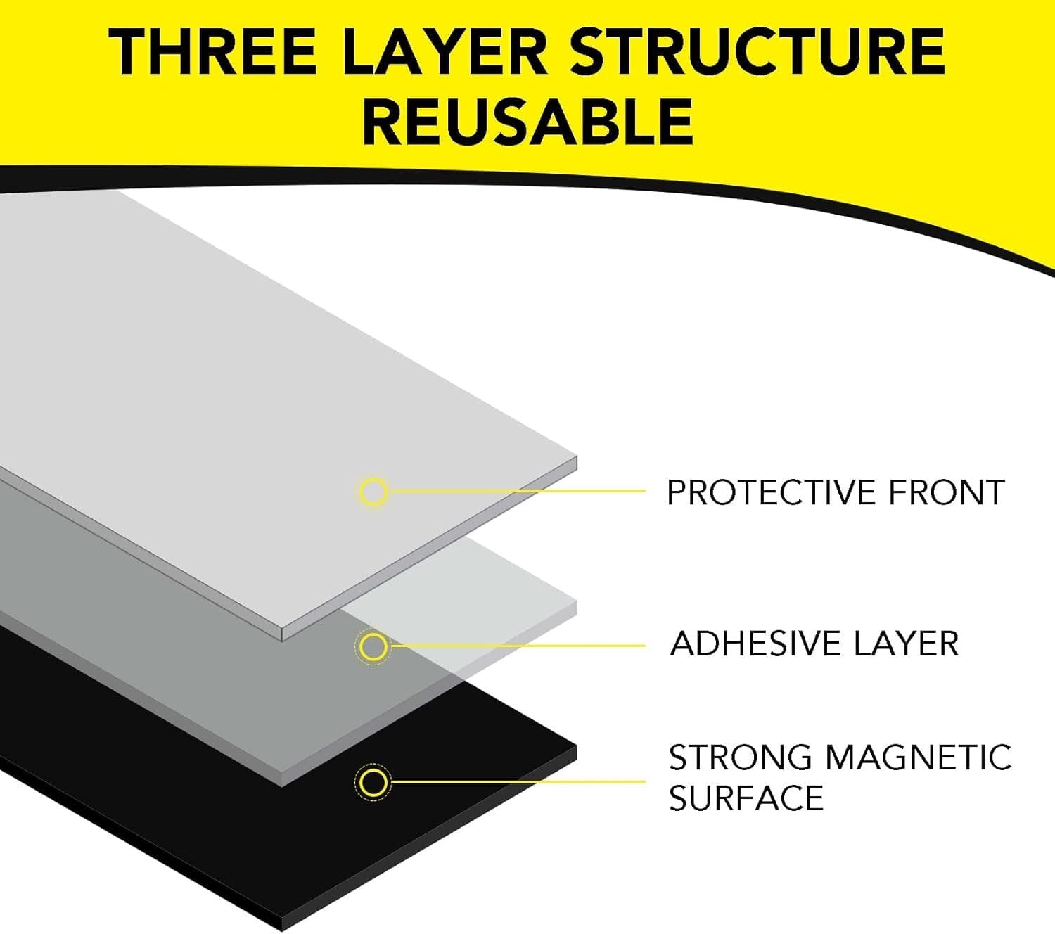 Flexible 4" x 6" Magnetic Sheets with Strong Adhesive - Perfect for Photos 6