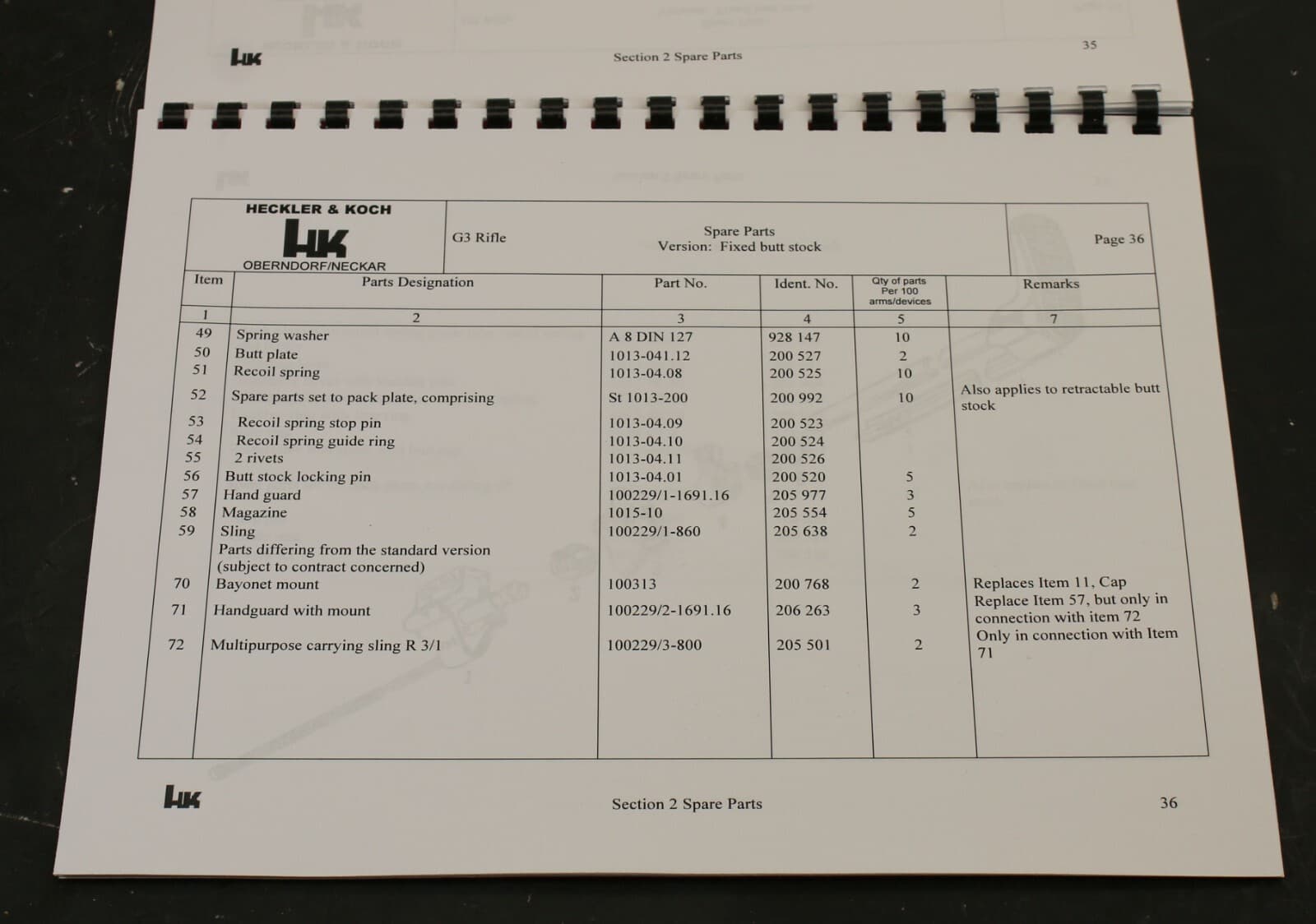 HK G3 Rifle Armorers Instruction Manual Heckler & Koch Century Arms HK91 2