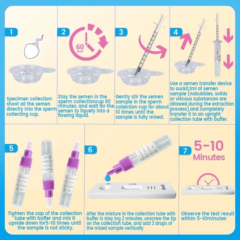 Accufast Sperm Test Kit For Male Pregnancy Preparation Sperm Count Test 5