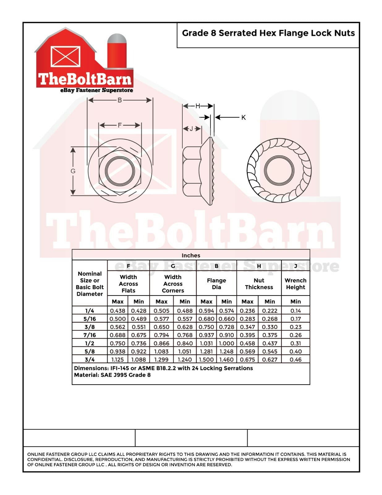 5/8"-11 Grade 8 Serrated Flange Lock Nuts Coarse Zinc Yellow (Pick Quantity) 2