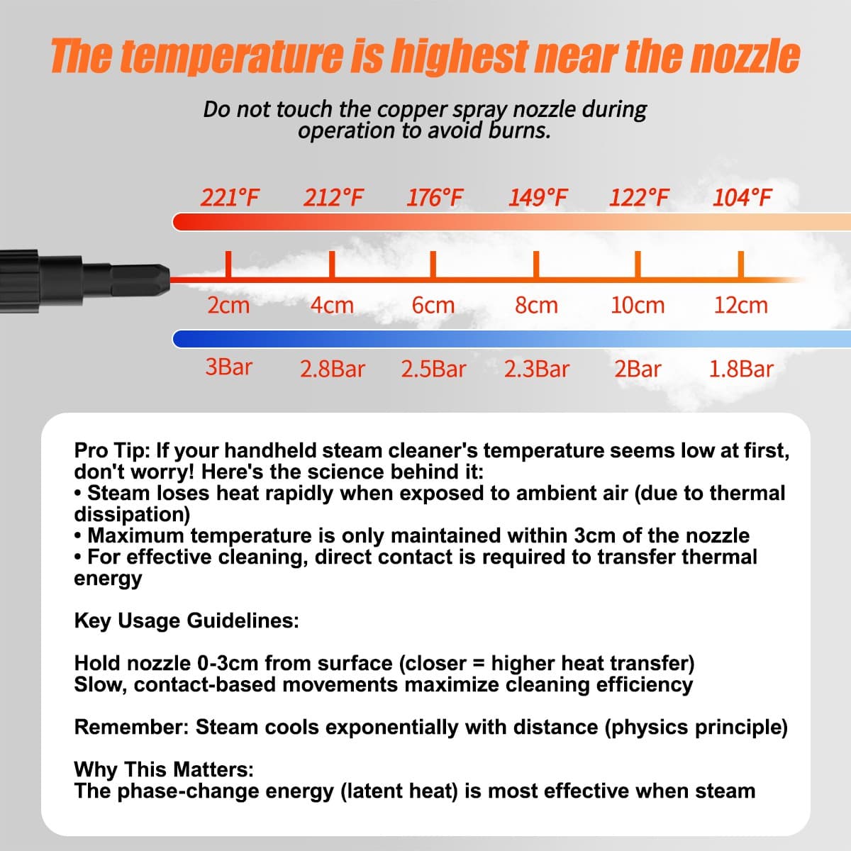 AC Steam Cleaner – 2500W Power Deep Clean & Disinfect, High-Temp High Pressure 2