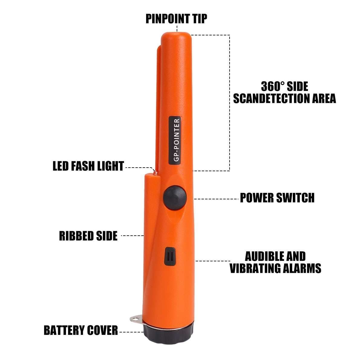Metal Detector HandHeld Pro Pinpointer Pointer Probe Waterproof Sensitive Tester 4