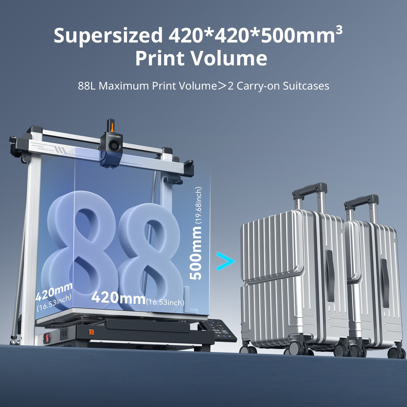 ANYCUBIC Kobra 3 Max Combo EB Version Big 3D Printer 600mm/s Multicolor Print 3