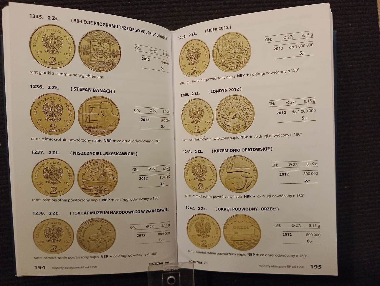 Catalog Monet Polskich 2025- Janusz Parchimowicz NEV 3