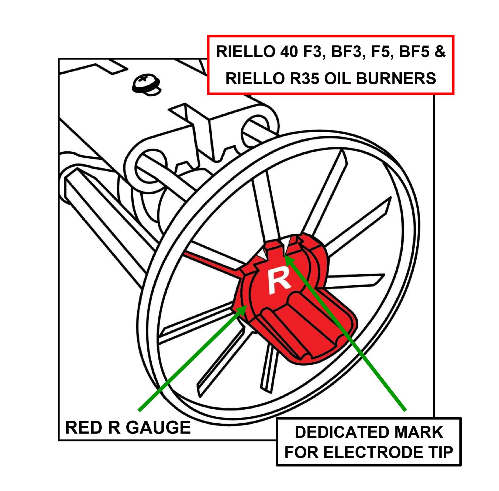 Red R Electrode Setting Gauge for Riello oil burners 40 F3 F5 BF3 BF5 R35 z 2