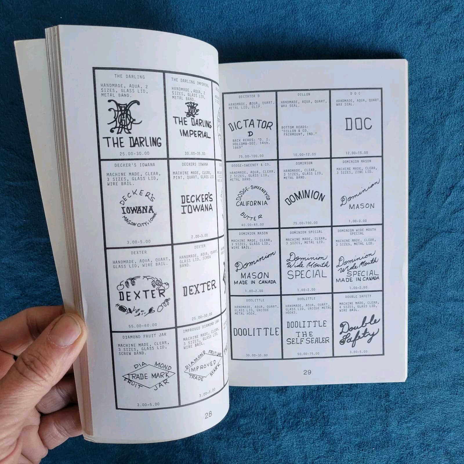 1,000 FRUIT JARS  ,  PRICED AND ILLUSTRATED  ;  ISBN 0-89145-011-4 ; ILLUSTRATED 2