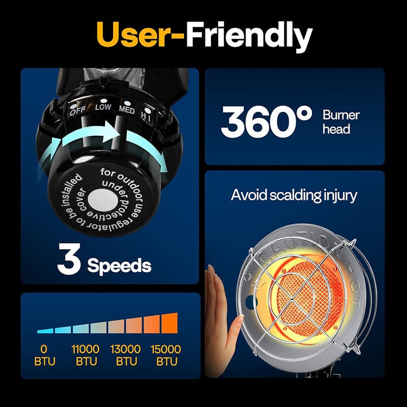 Single Tank Top Propane Heater 15,000 BTU w/ Tip-over Switch & Shut-off Valve 5