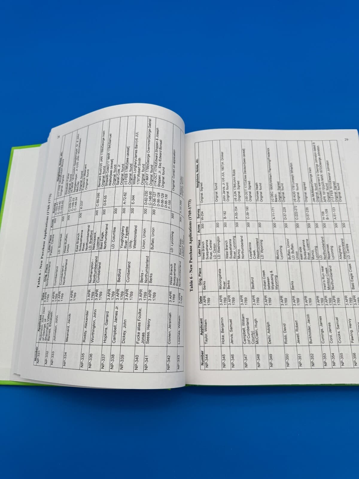Pennsylvania Land Applications New Purchase Applications 1769-1773 Volume 2 4