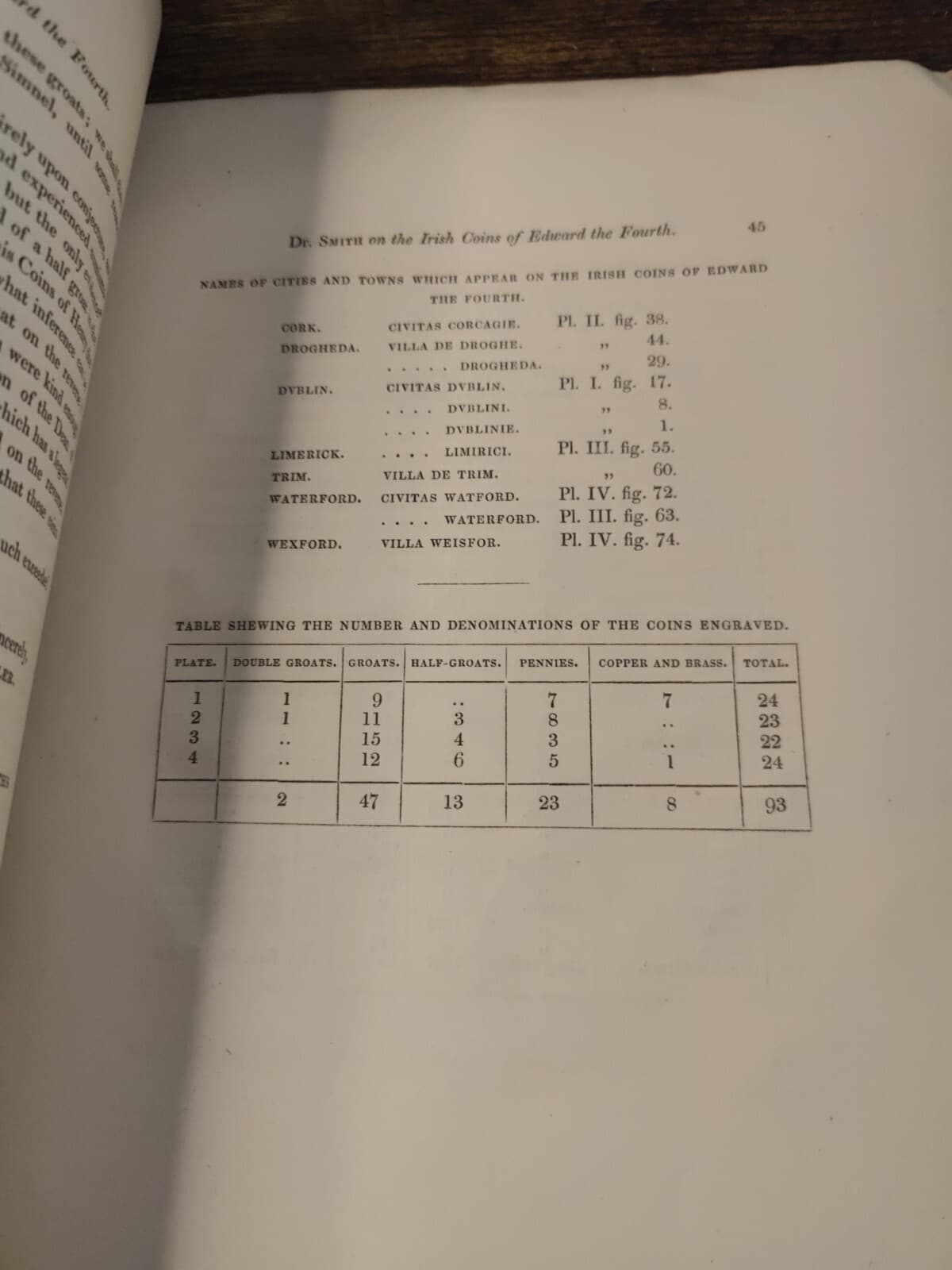 1840 Antiquarian Numismatics Book: On The Irish Coins Of Edward The Fourth 5