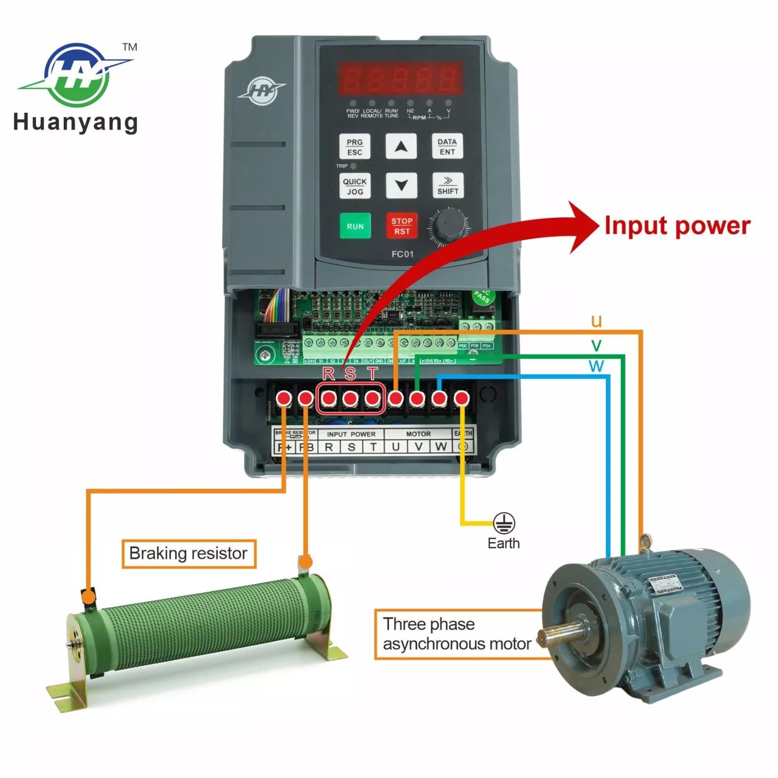 Huanyang VFD 220V 5HP 4KW Inverter CNC single phase to 3 phase for Motor 5