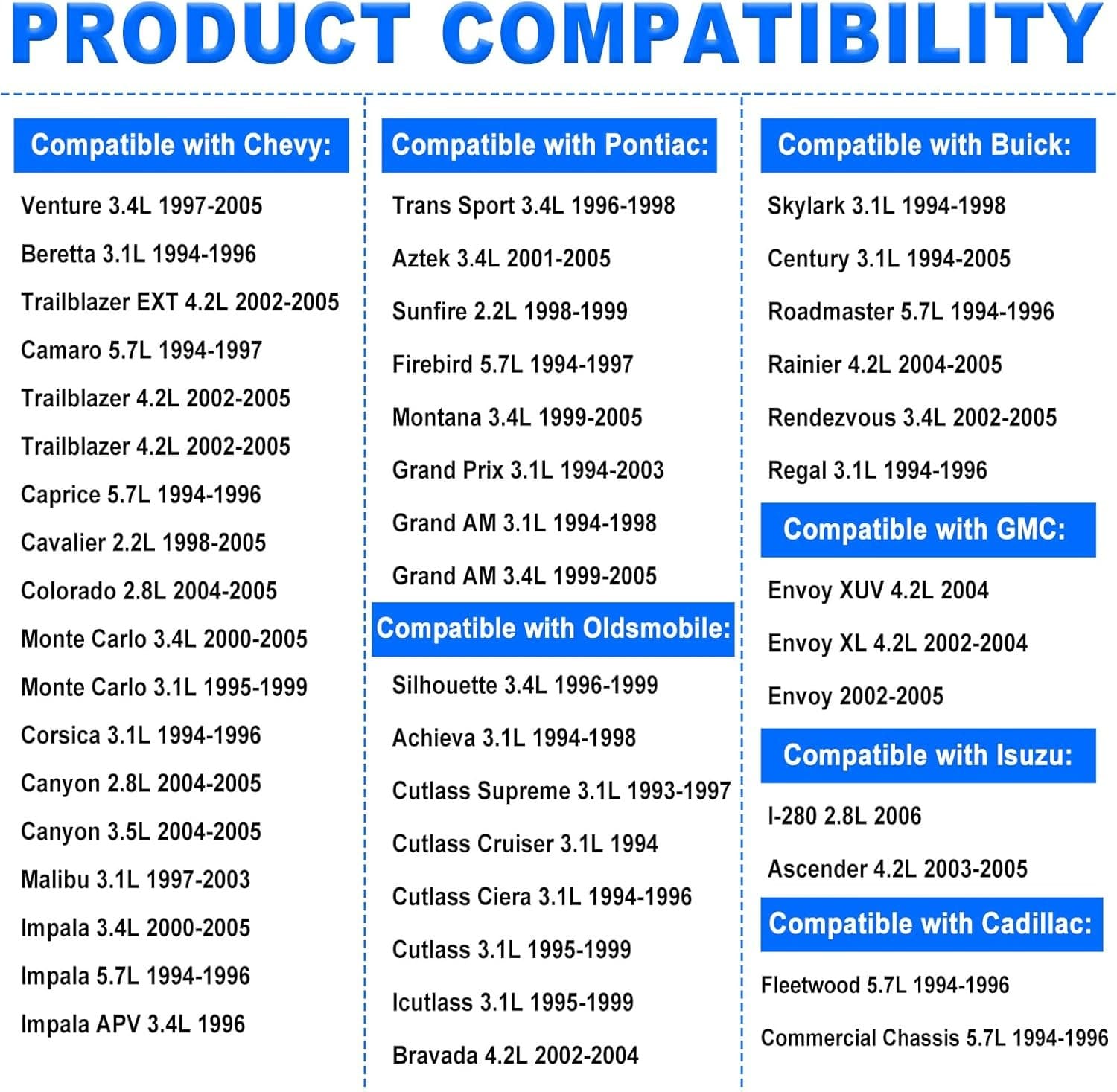 Fuel Injection Pressure Regulator 17113622 17120440 Compatible with GM Chevy Tra 4