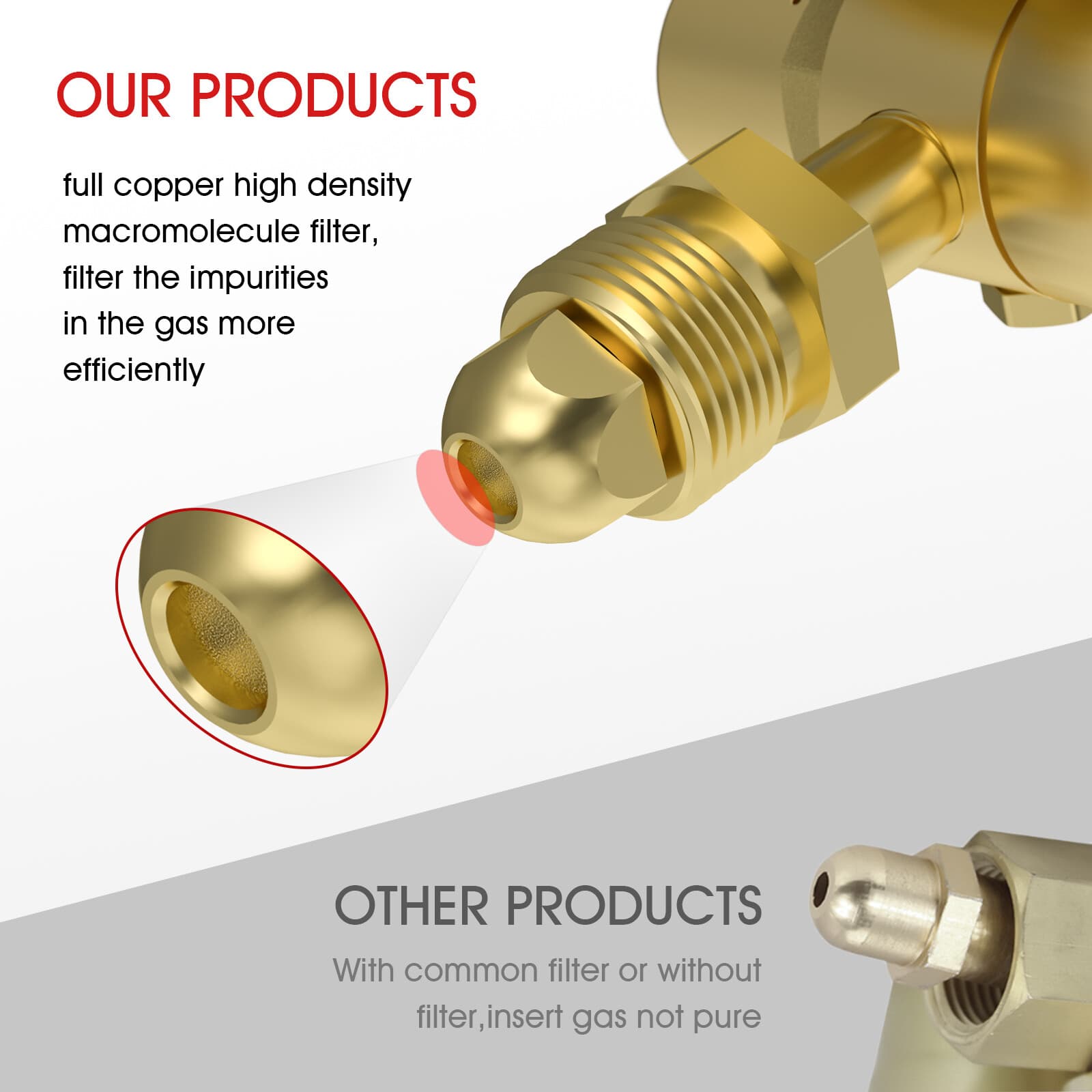 CO2 Argon Gas Regulator, flow meter, with 8ft Gas Hose for MIG TIG Welder 6