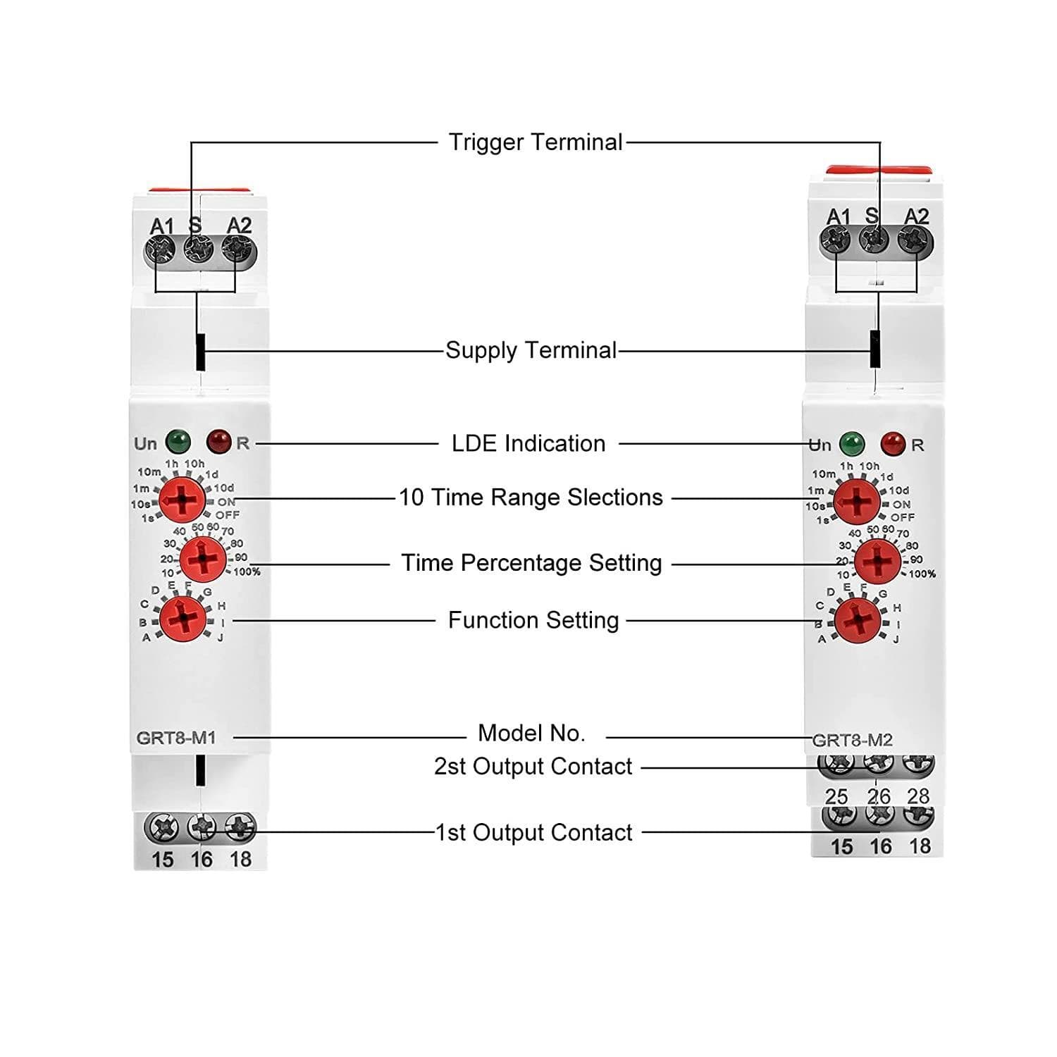 GRT8-M1 Multifunction Time Relay,DIN Rail AC/DC 12V~240V Timer Relay 16A 1×SPDT 6