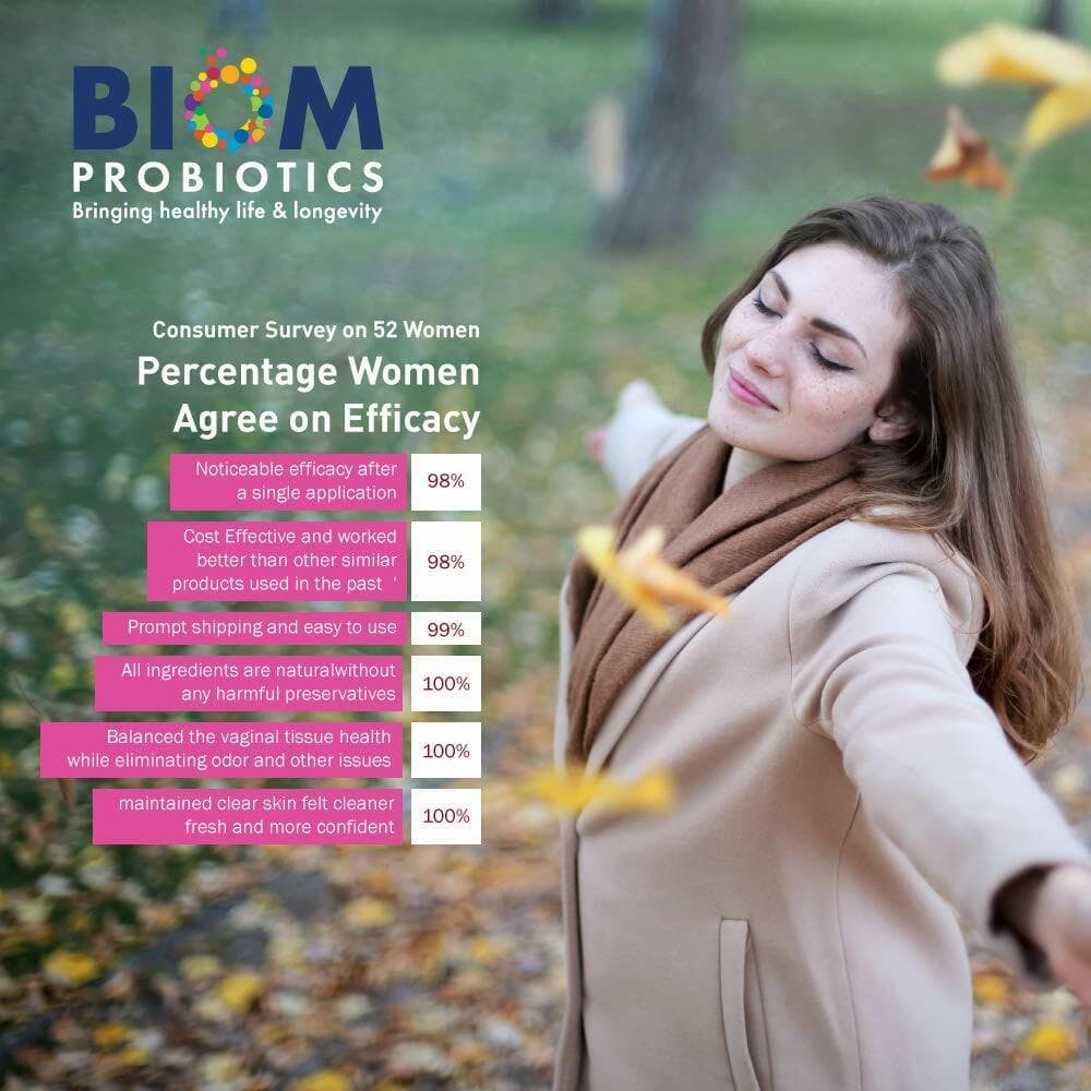 Biom Vaginal Probiotic Suppository Pack (5 Count) - Natural, Reducing Odor, 6