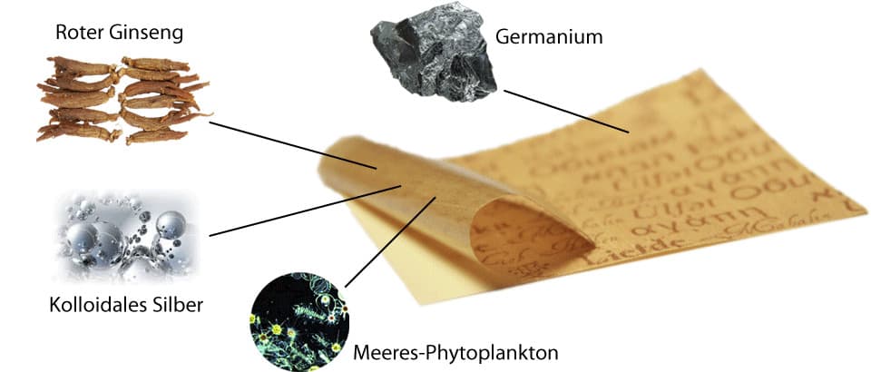 ForeverGreen Powerstrips For Muscle Pain Inflammation 18 Patches Fresh Exp Date! 2