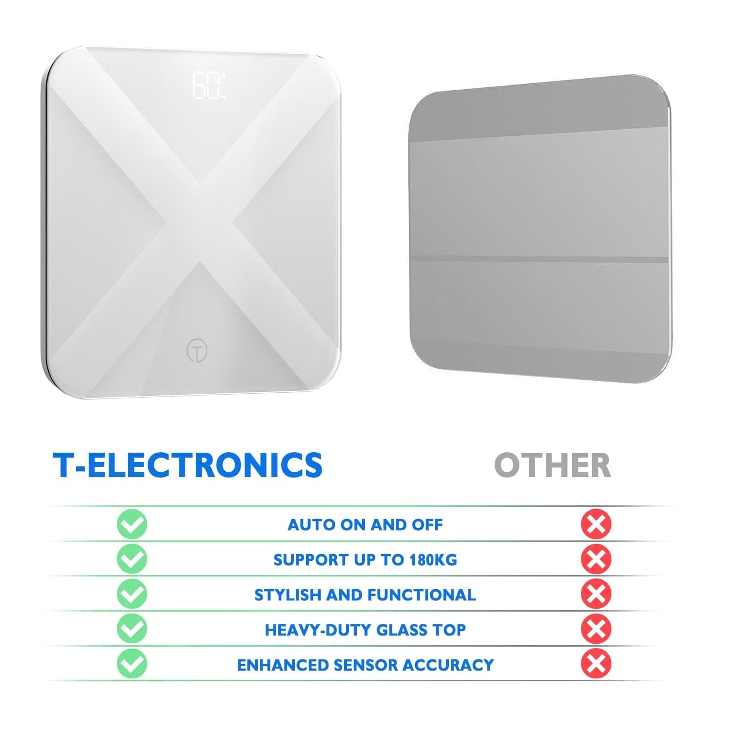 T Electronics Digital Scale for Body Weight with Accurate Measurement, Heavy-Dut 5