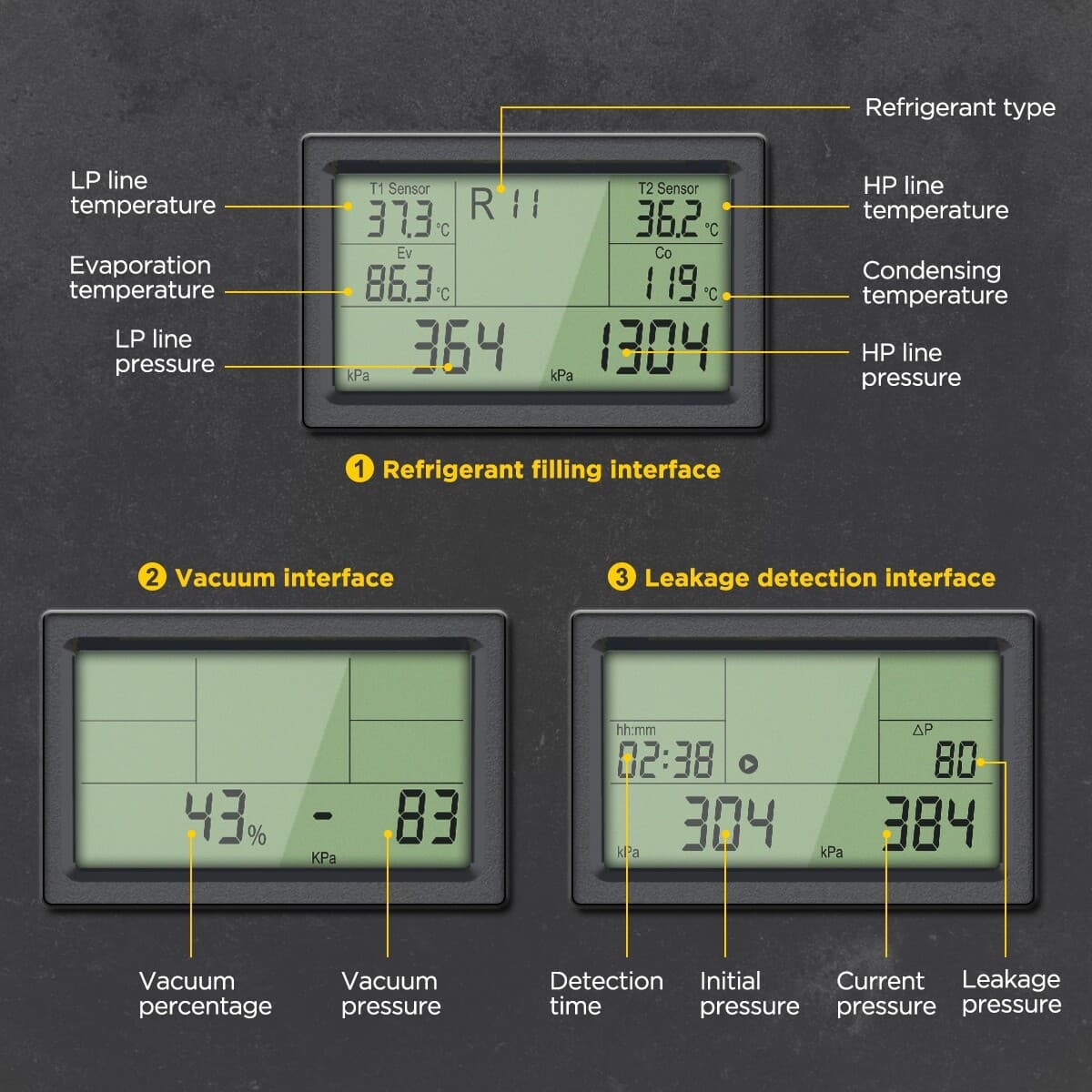 Refrigeration Digital Manifold Gauge Set Hvac Vacuum Pressure For R1234yf R134a 5