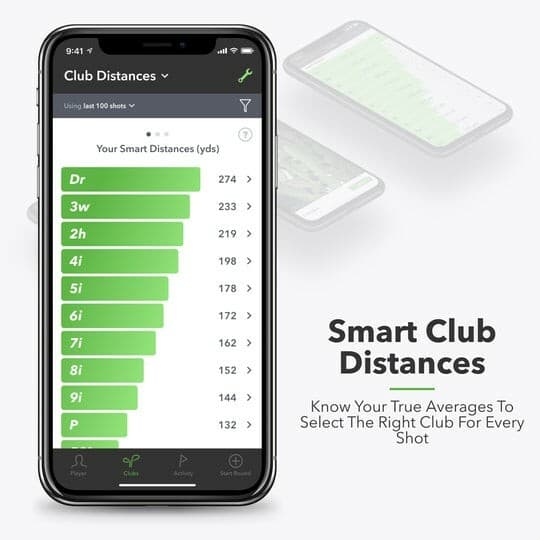 Arccos  PUTTER 2.0 Golf Club Sensor \ Caddie \ Cobra Connect \ Ping 5