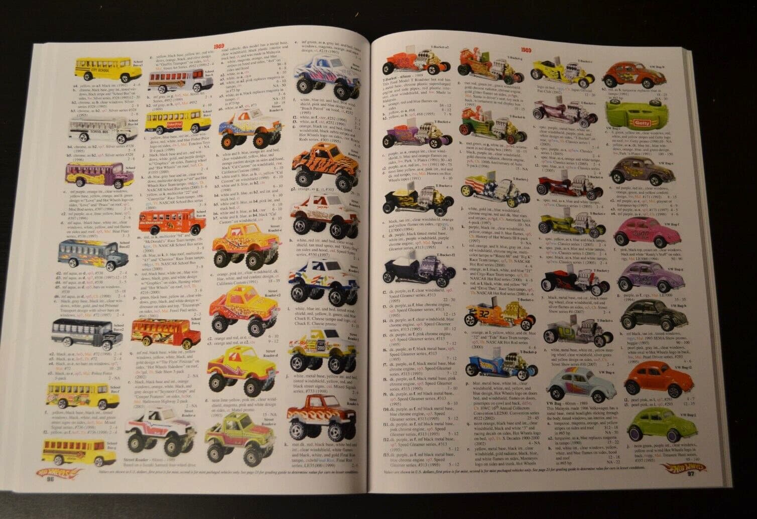 Tomart's Price Guide to Hot Wheels 6th Edition Volume 1 5