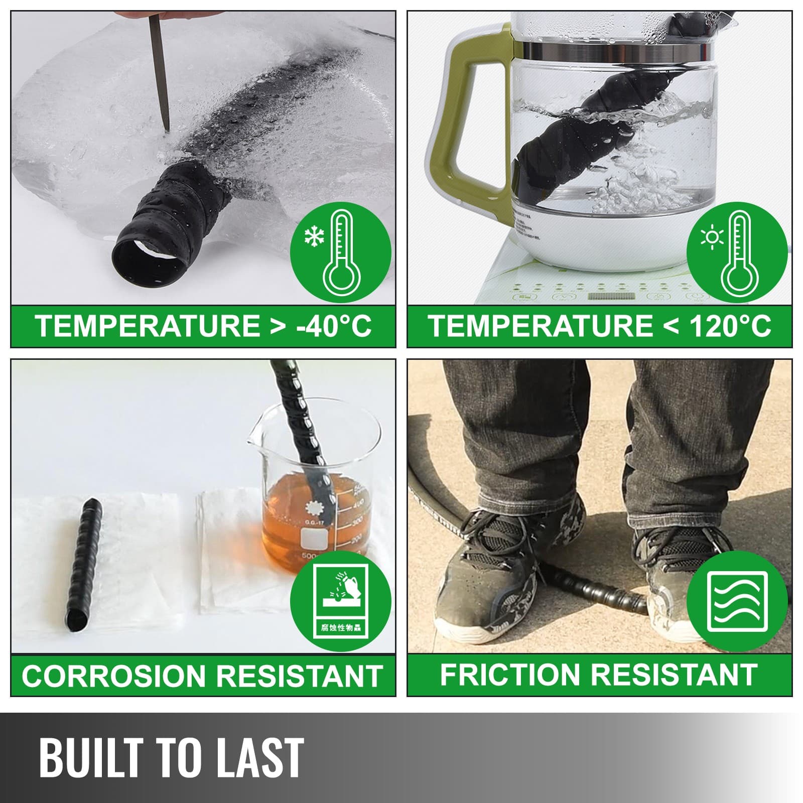 Hydraulic Hose 100ft Coiled Hydraulic Hose 1/2" SAE W.P. PSI4000 R2 Steel 5