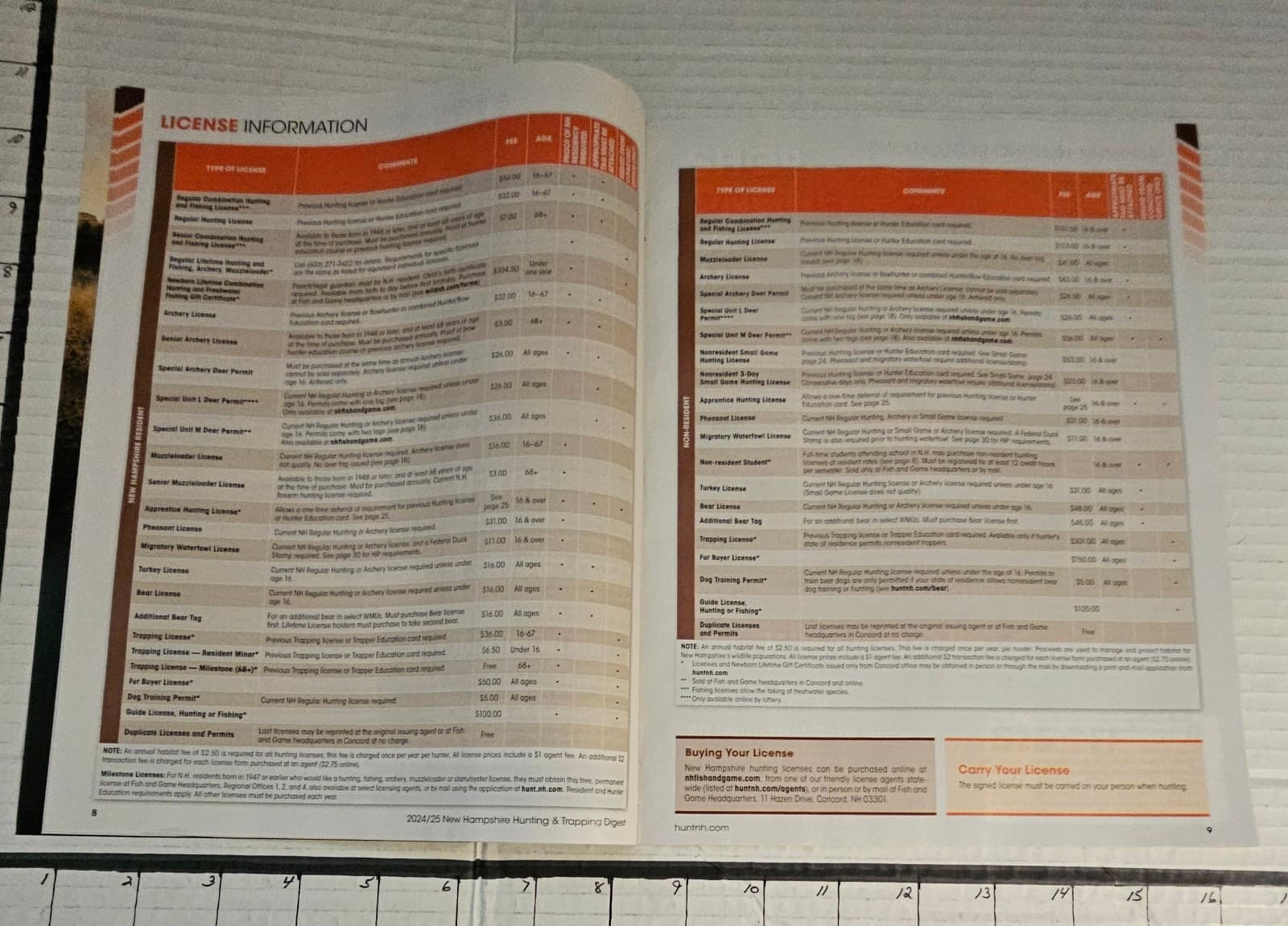 2024/25 NEW HAMPSHIRE HUNTING & FISHING DIGESTS. 42P EACH  WITH REGULATIONS. SEE 4