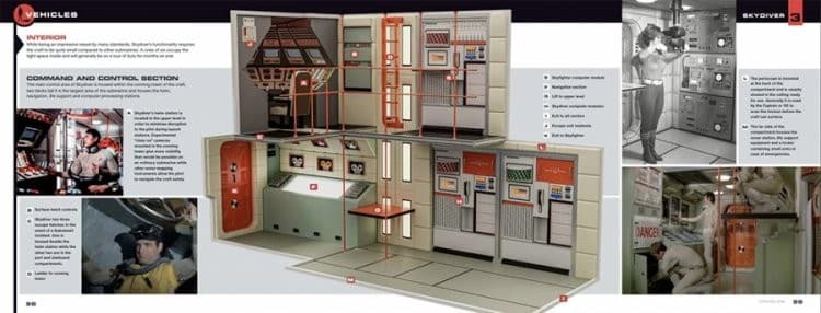 UFO S.H.A.D.O. Technical Operations Manual Hardcover Book Gerry Anderson14BU204 5